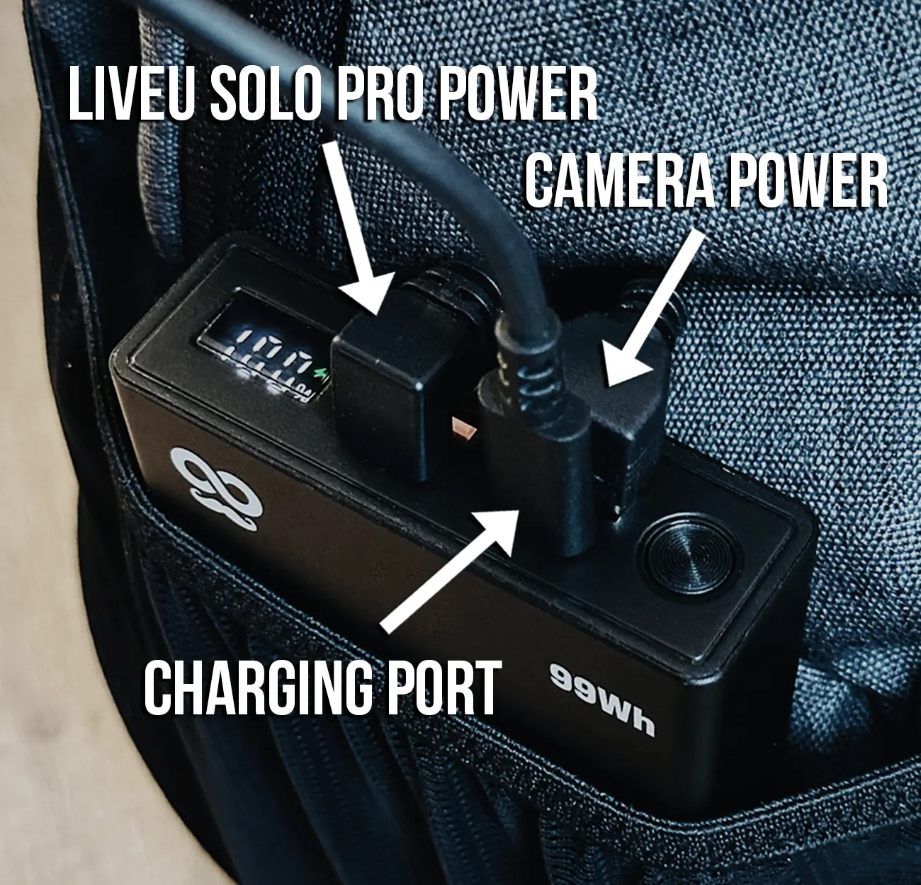 Battery Ports